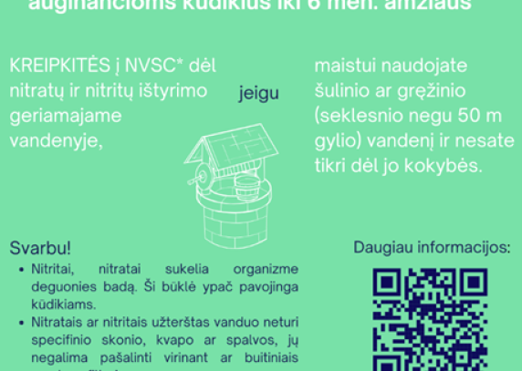 Dėl nitratų ir nitritų tyrimų geriamajame vandenyje